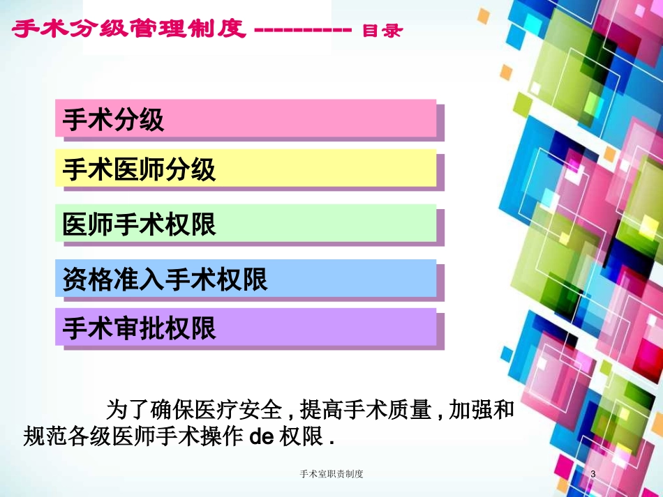 手术室职责制度培训课件.pptx_第3页