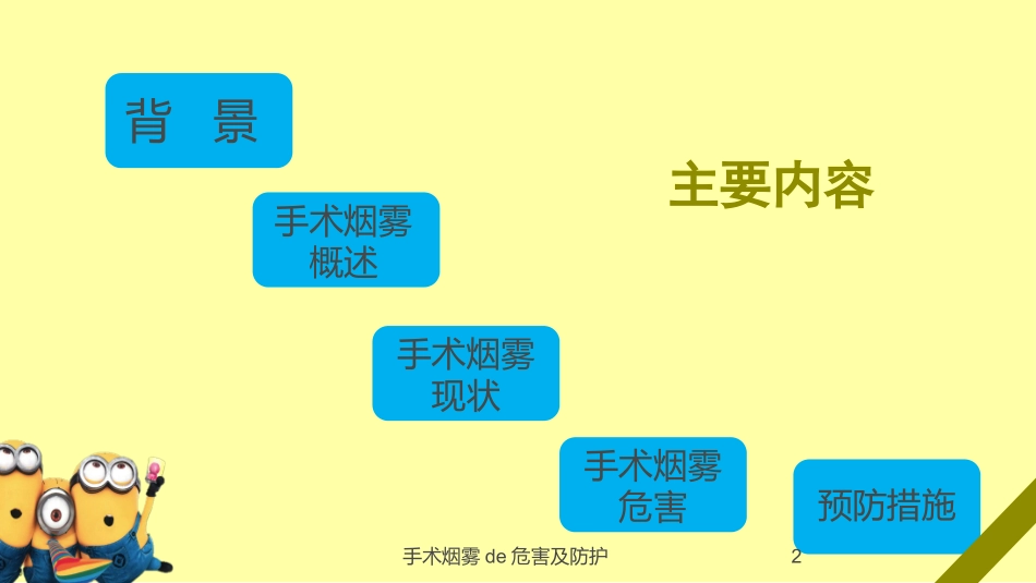 手术烟雾的危害及防护培训课件.pptx_第2页