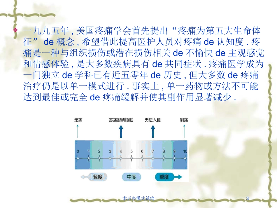 术后多模式镇痛培训课件.pptx_第3页