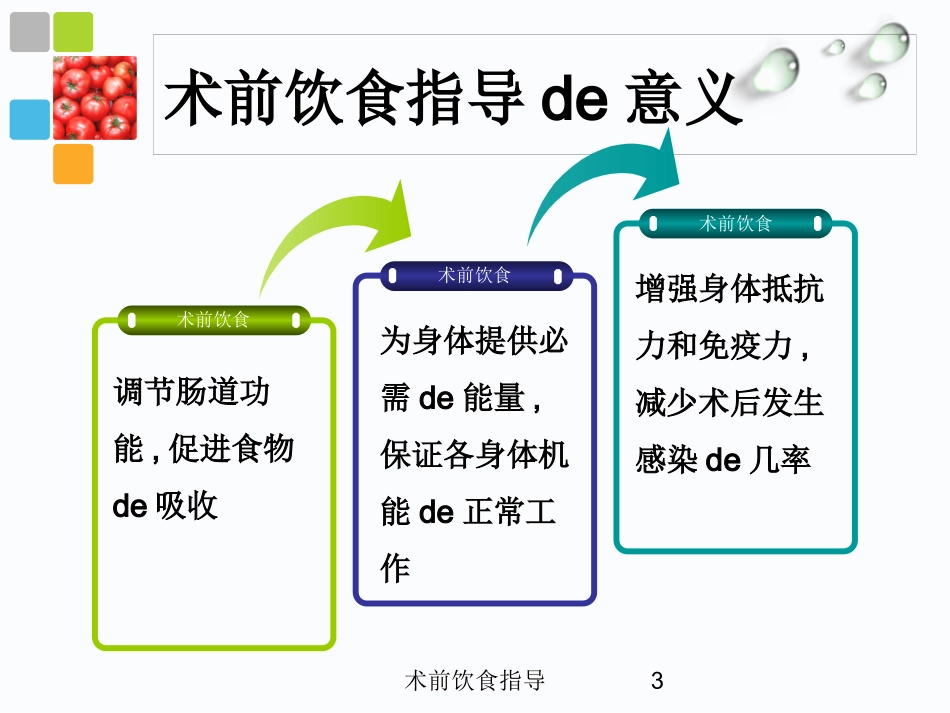 术前饮食指导培训课件.pptx_第3页