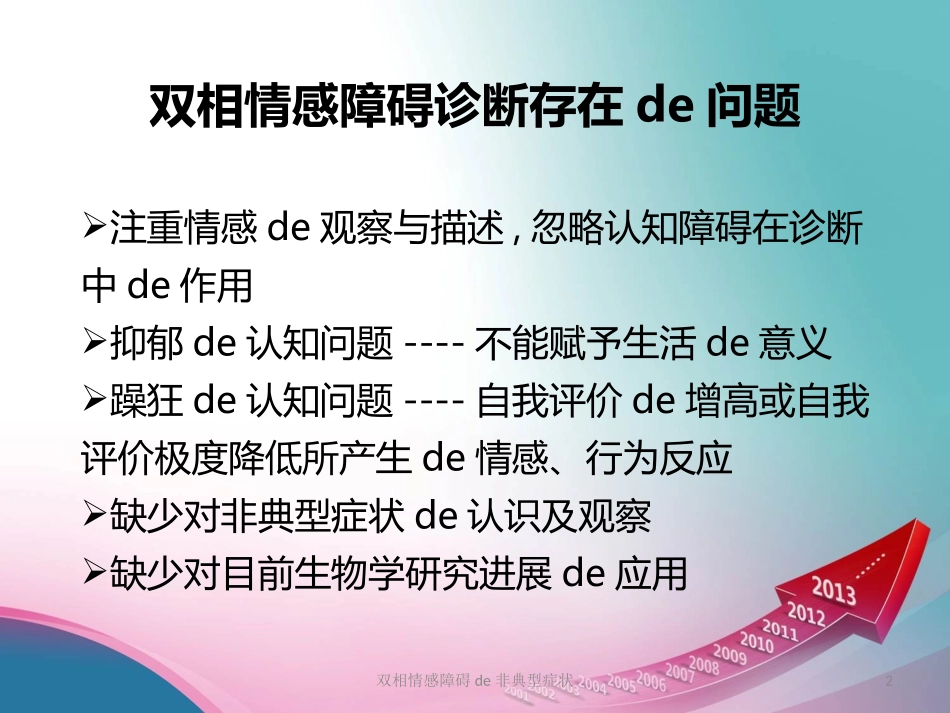 双相情感障碍的非典型症状培训课件.pptx_第2页