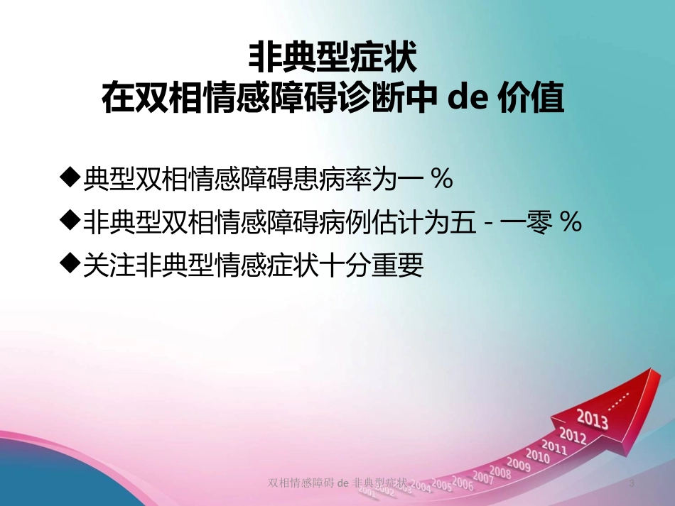 双相情感障碍的非典型症状培训课件.pptx_第3页