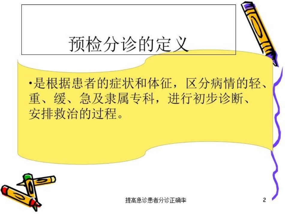 提高急诊患者分诊正确率培训课件.pptx_第2页