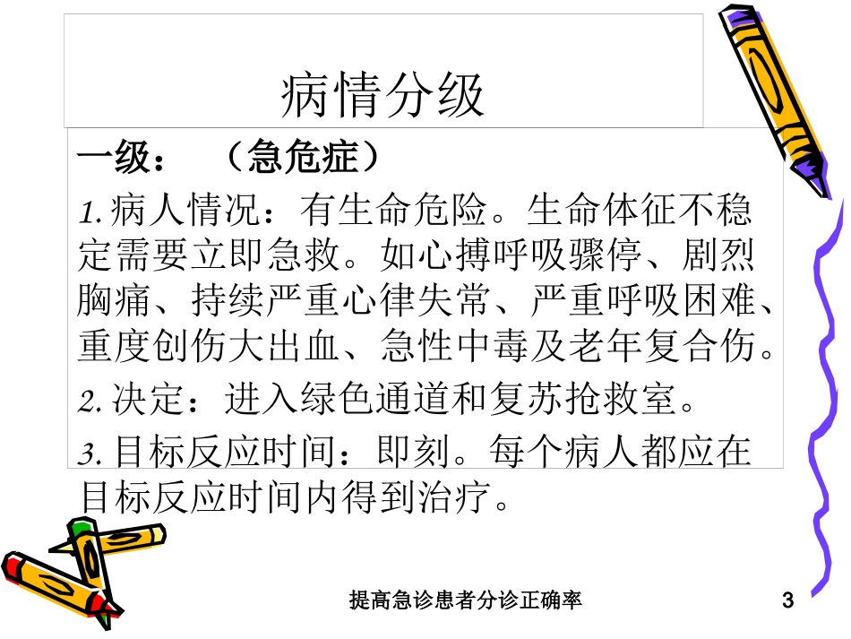 提高急诊患者分诊正确率培训课件.pptx_第3页