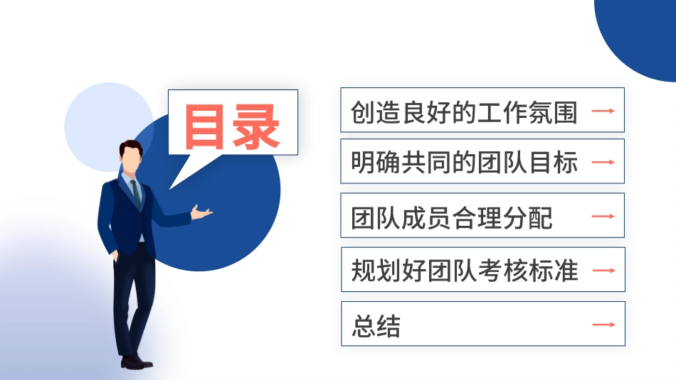 团队建设管理提升管理经验32.pptx_第2页