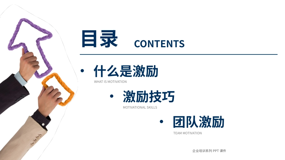 团队建设团队管理培训58.pptx_第2页