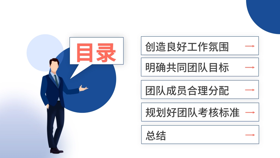 团队建设团队管理培训59.pptx_第2页