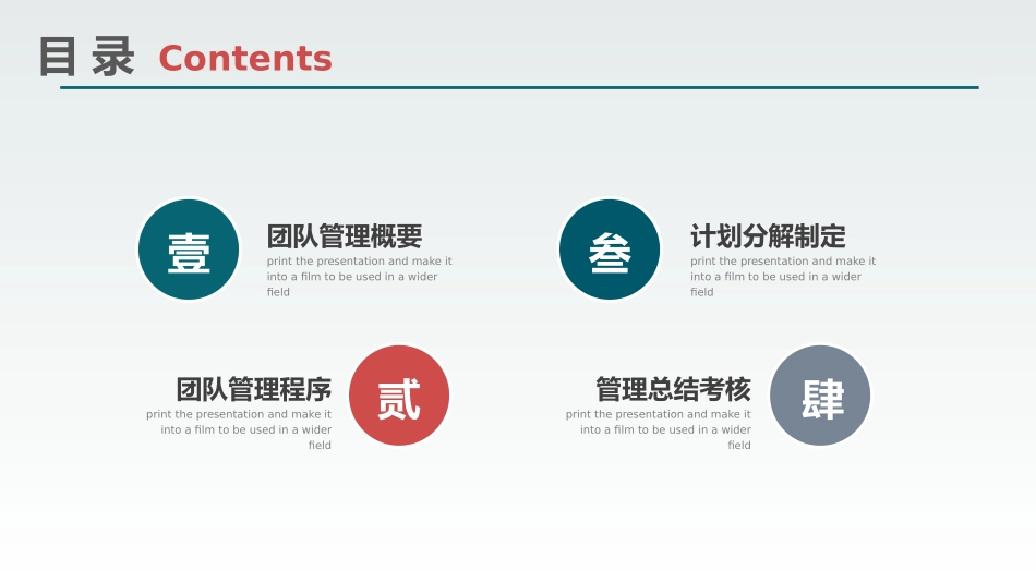 团队建设团队管理培训60.pptx_第2页