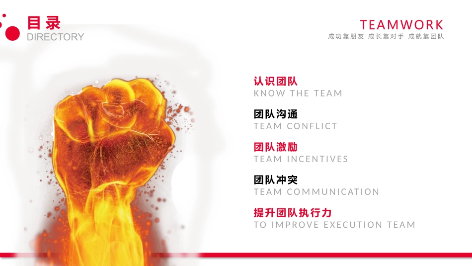 团队建设与管理.pptx_第2页