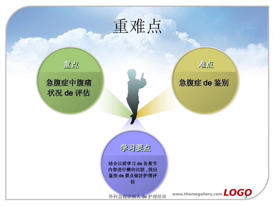 外科急腹症病人的护理培训培训课件.pptx_第3页