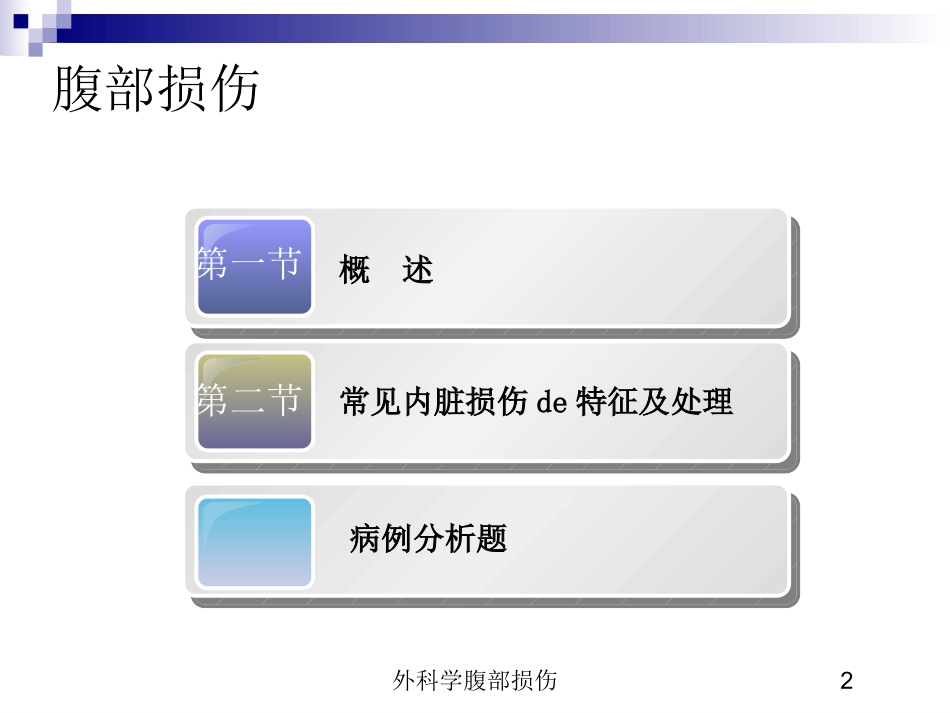 外科学腹部损伤培训课件.pptx_第2页