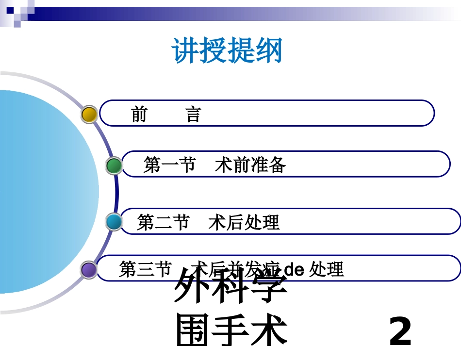 外科学围手术期处置培训课件.pptx_第2页