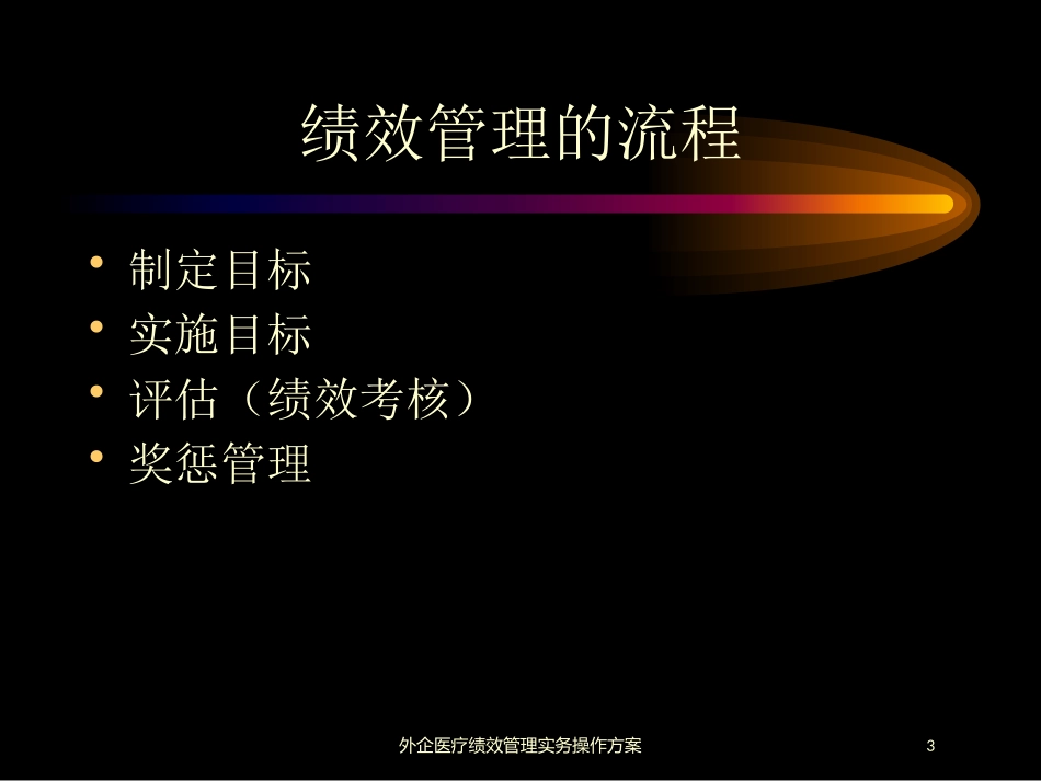外企医疗绩效管理实务操作方案培训课件.pptx_第3页