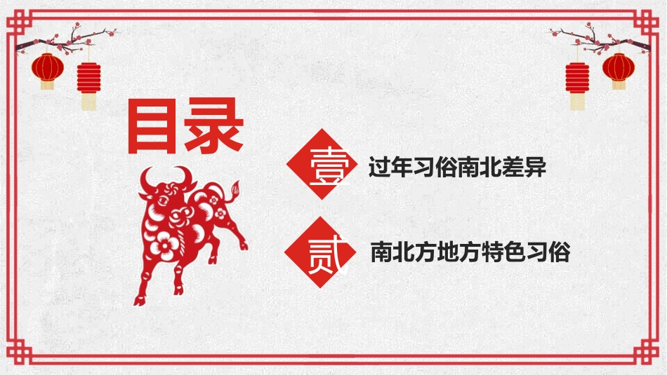 南北方不同的春节风俗课件36.pptx_第3页