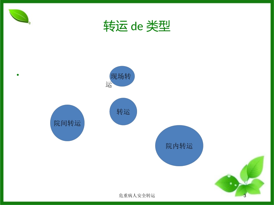危重病人安全转运培训课件.pptx_第3页