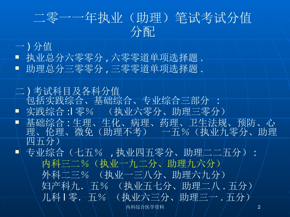 内科综合医学资料培训课件.pptx_第2页