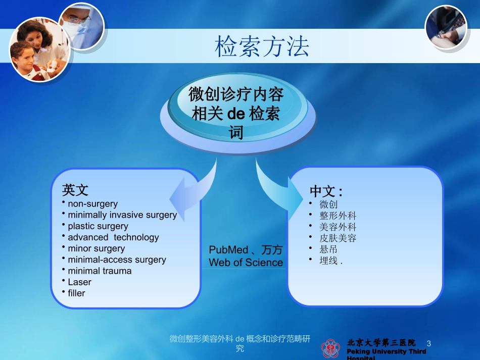 微创整形美容外科的概念和诊疗范畴研究培训课件.pptx_第3页