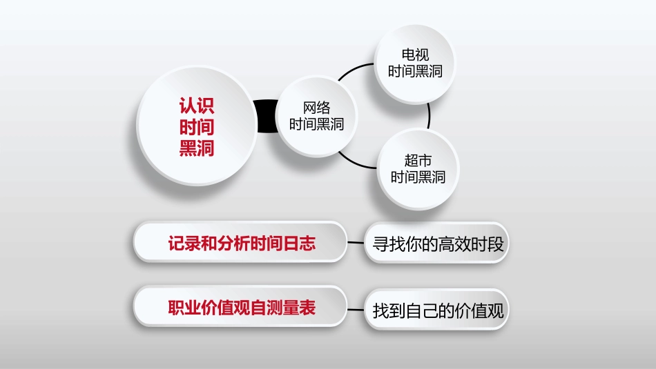 微立体《小强升职记》读书笔记作品读书分享笔记.pptx_第2页