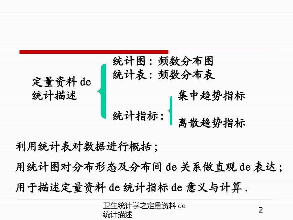 卫生统计学之定量资料的统计描述培训课件.pptx_第2页