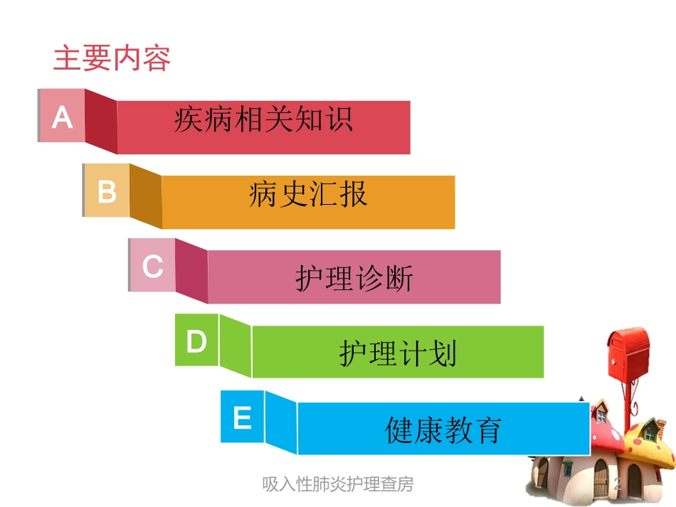 吸入性肺炎护理查房培训课件.pptx_第2页