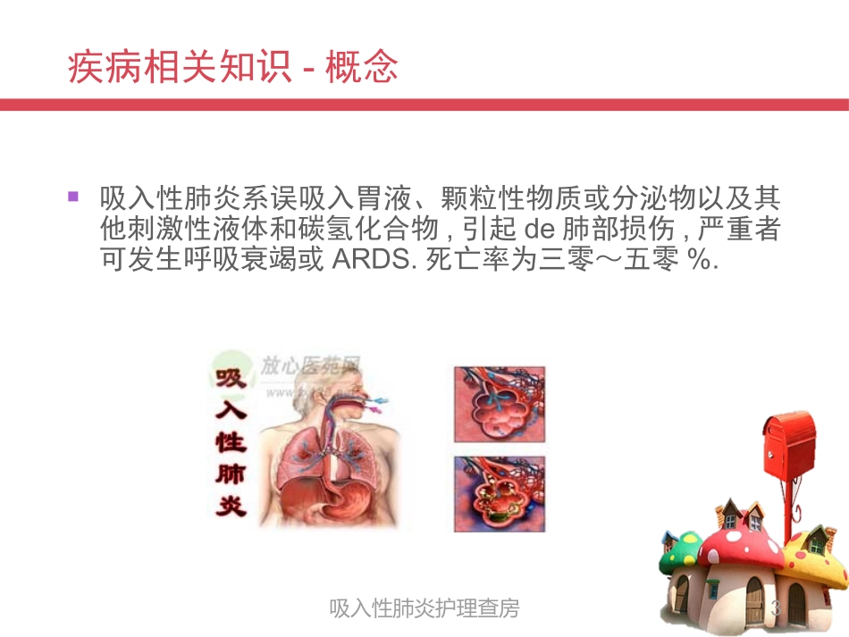 吸入性肺炎护理查房培训课件.pptx_第3页