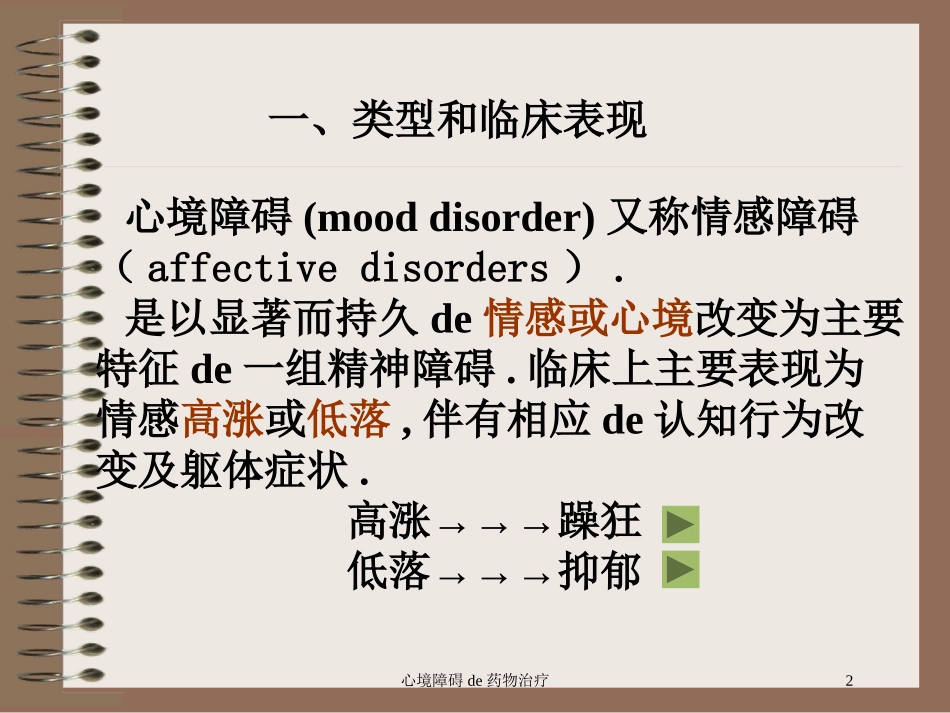 心境障碍的药物治疗培训课件.pptx_第2页