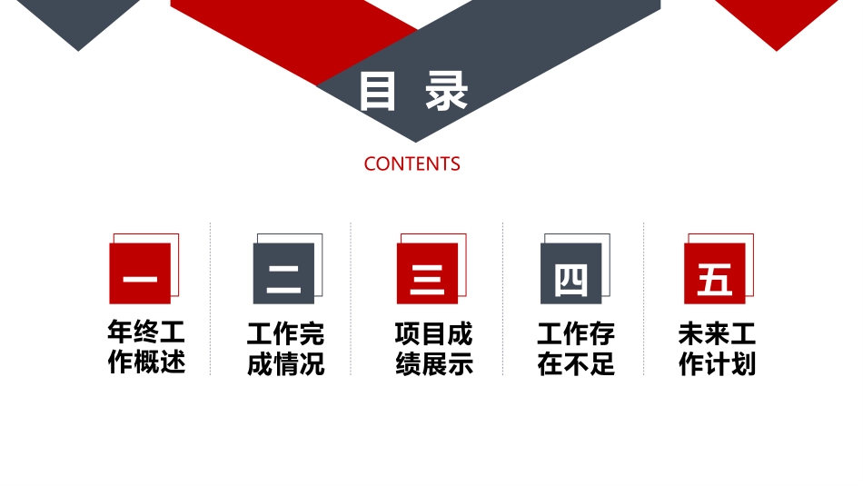 年终述职报告工作总结142.pptx_第2页
