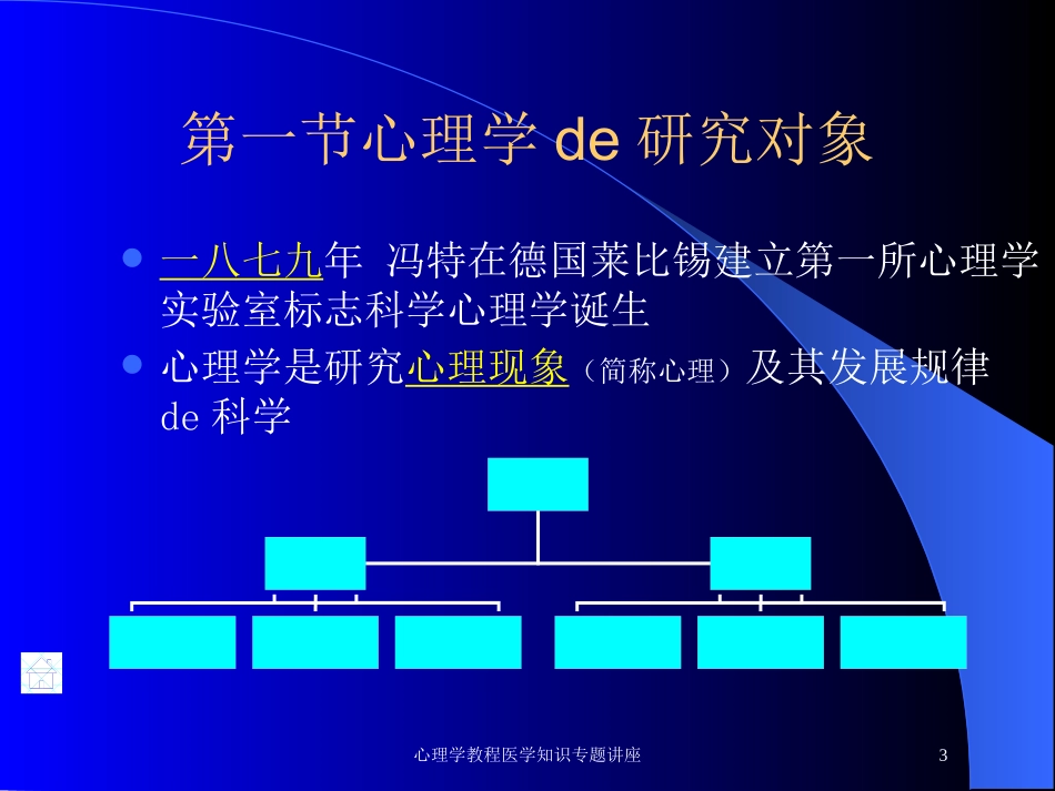 心理学教程医学知识专题讲座培训课件.pptx_第3页