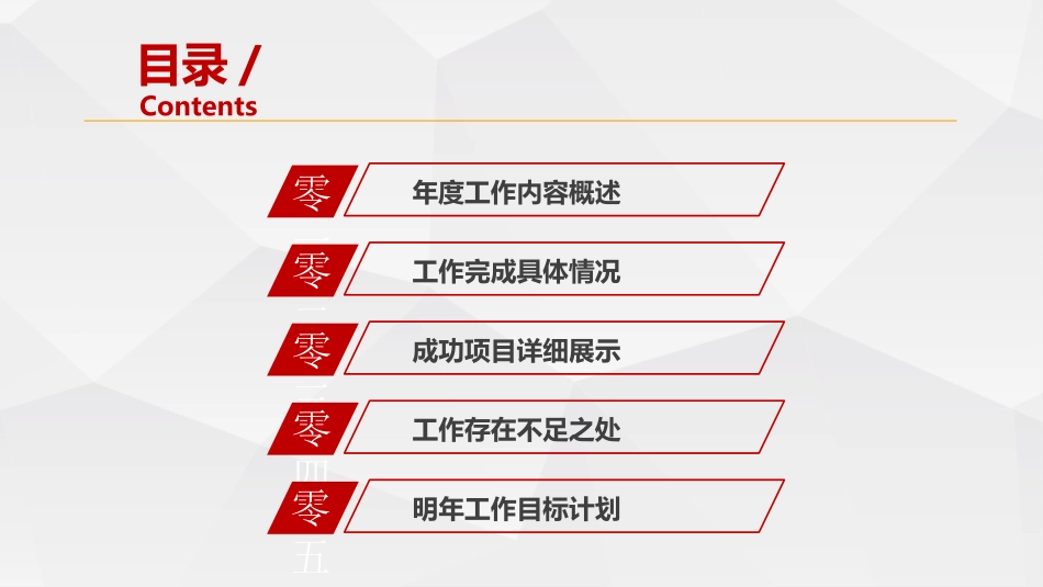 年终述职报告工作总结149.pptx_第3页