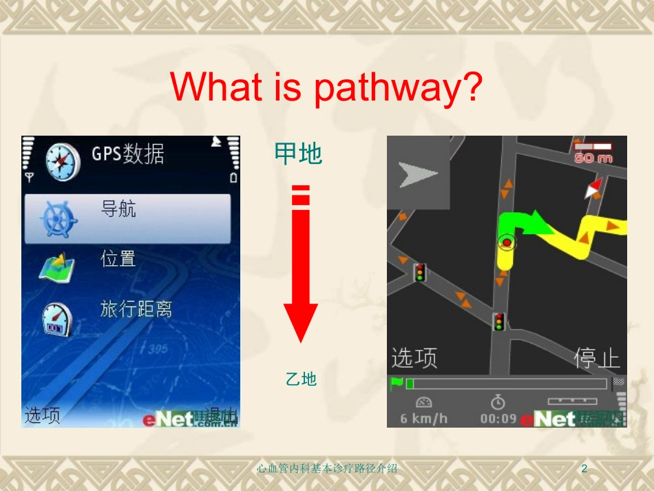 心血管内科基本诊疗路径介绍培训课件.pptx_第2页