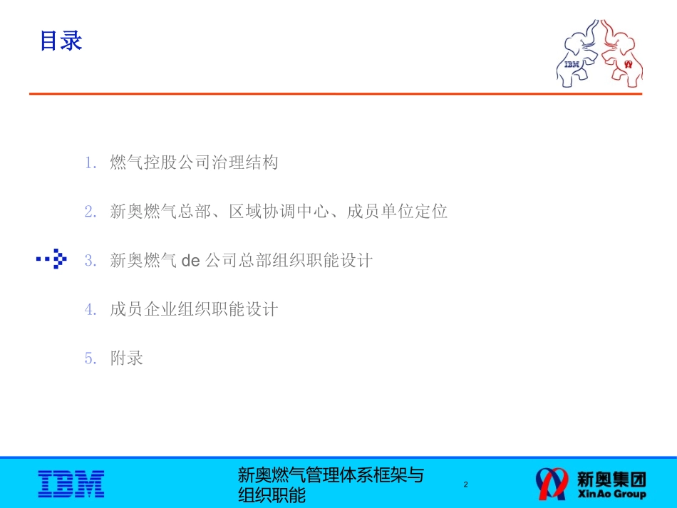 新奥燃气管理体系框架与组织职能培训课件.pptx_第2页