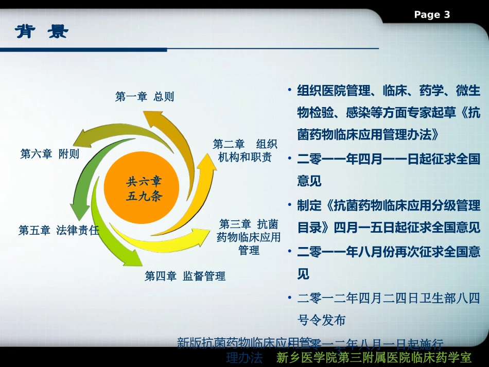 新版抗菌药物临床应用管理办法培训课件.pptx_第3页