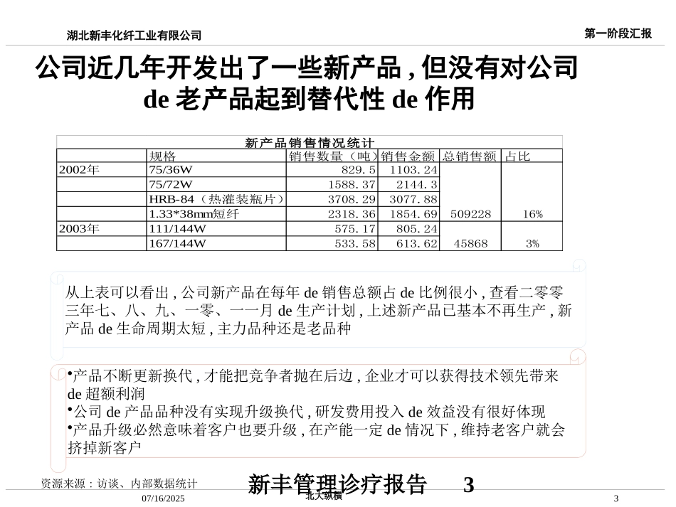新丰管理诊疗报告培训课件.pptx_第3页