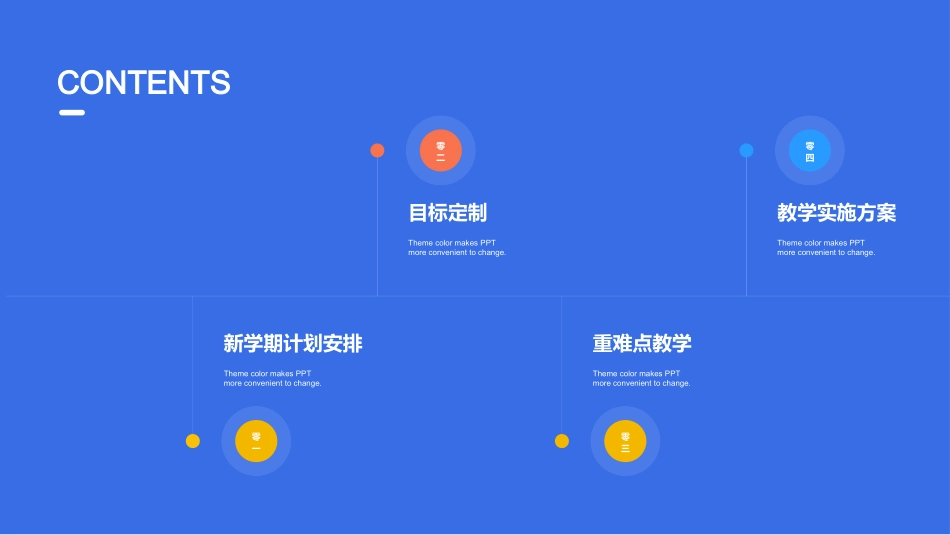 新学期开学季班会.pptx_第2页