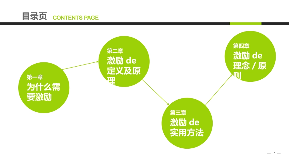 企业管理培训礼仪培训9.pptx_第2页
