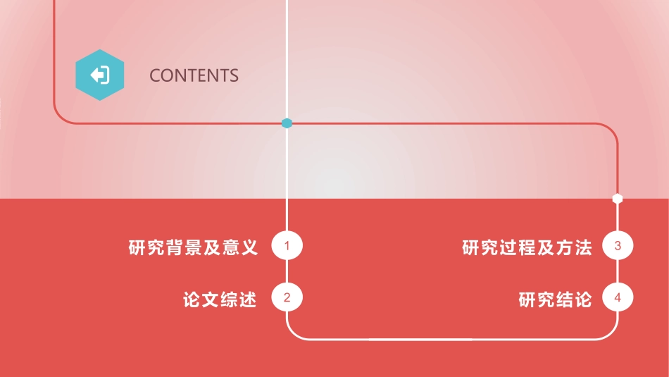 学术报告-论文答辩-毕业论文答辩通用模板599.pptx_第2页