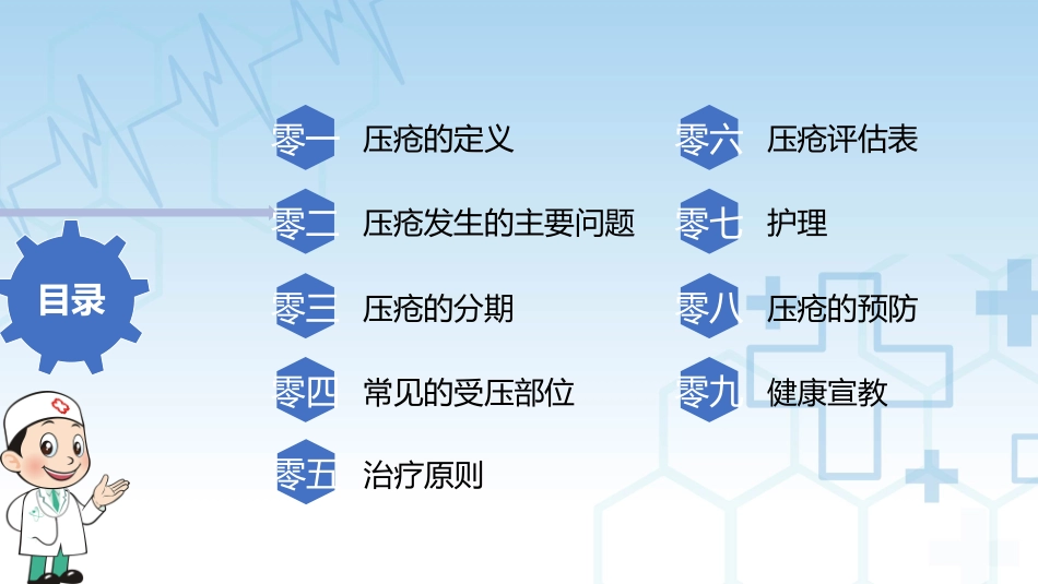 压疮的预防和护理健康宣传2.pptx_第2页