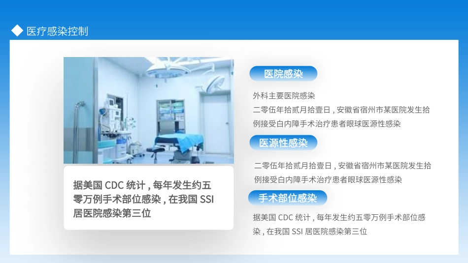 医疗感染控制手术室护理实践指南动态2.pptx_第2页