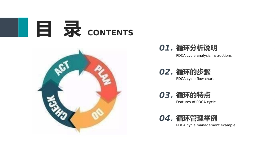 医疗培训 循环工作方法培训.pptx_第2页