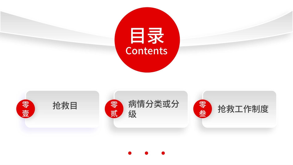 抢救工作制度2.pptx_第2页