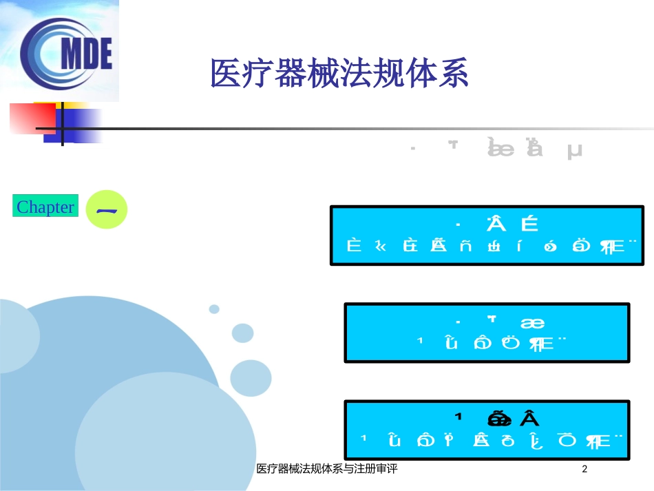 医疗器械法规体系与注册审评培训课件.pptx_第2页