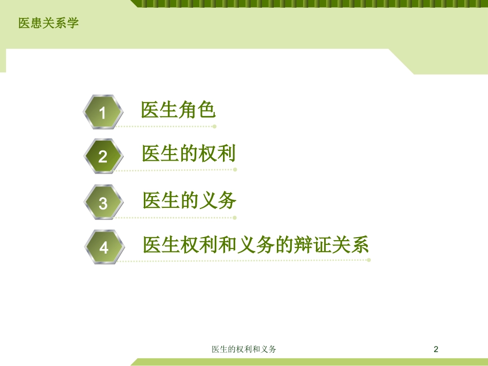 医生的权利和义务培训课件.pptx_第2页
