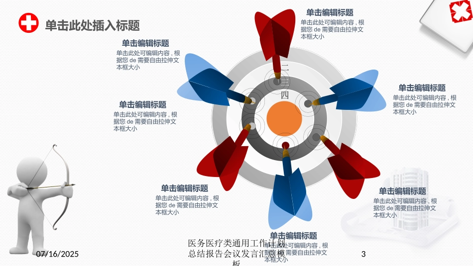 医务医疗类通用工作计划总结报告会议发言汇总模板课件.pptx_第3页