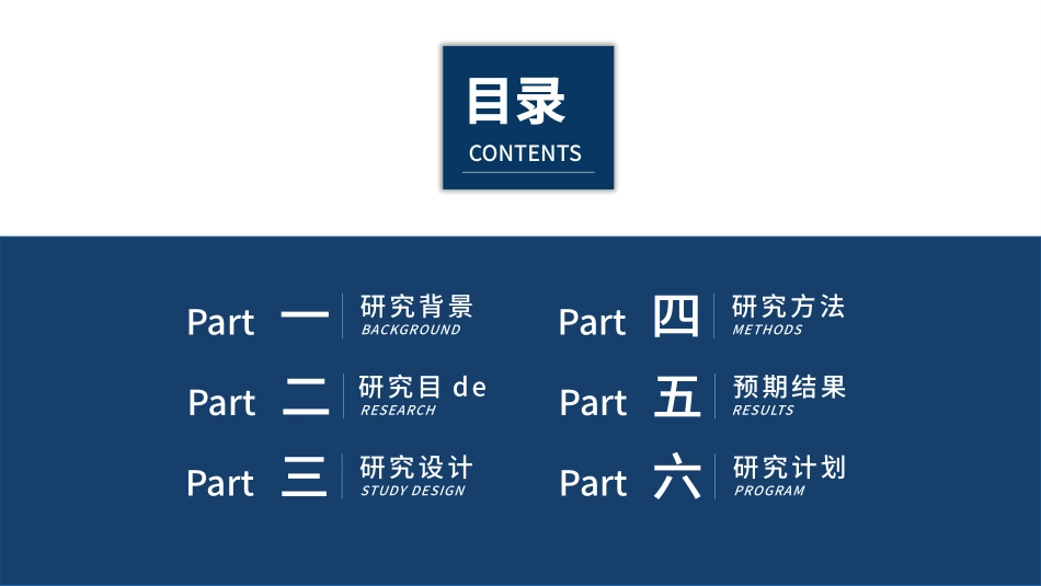 医学论文答辩模板8.pptx_第2页