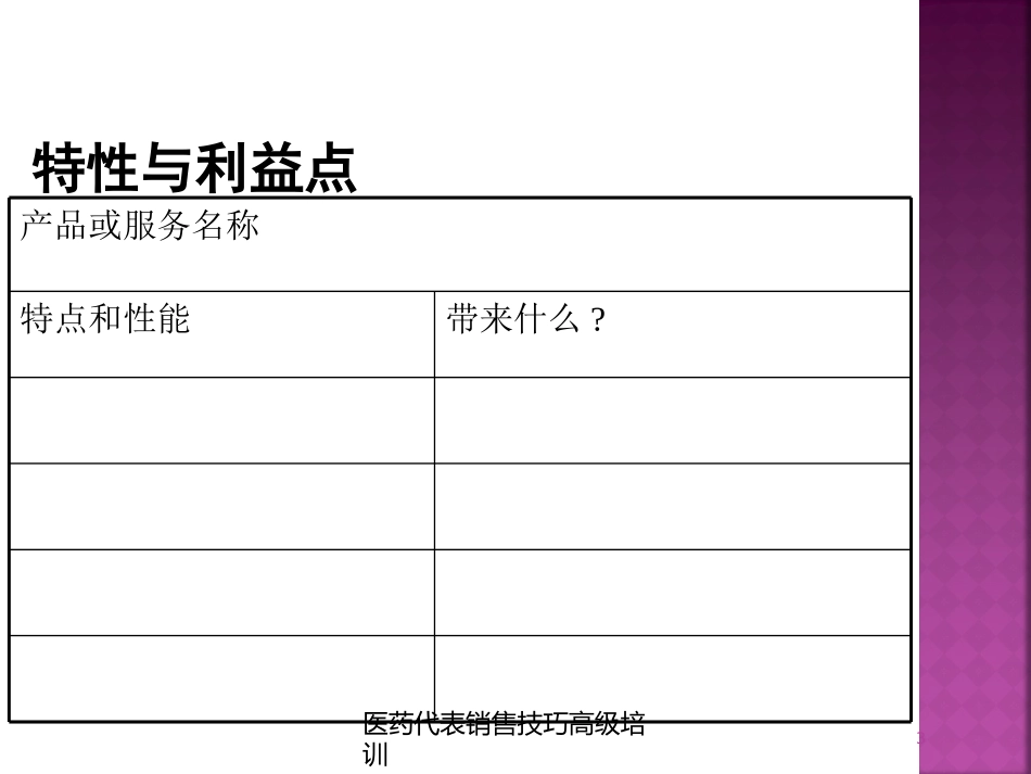 医药代表销售技巧高级培训培训课件.pptx_第3页