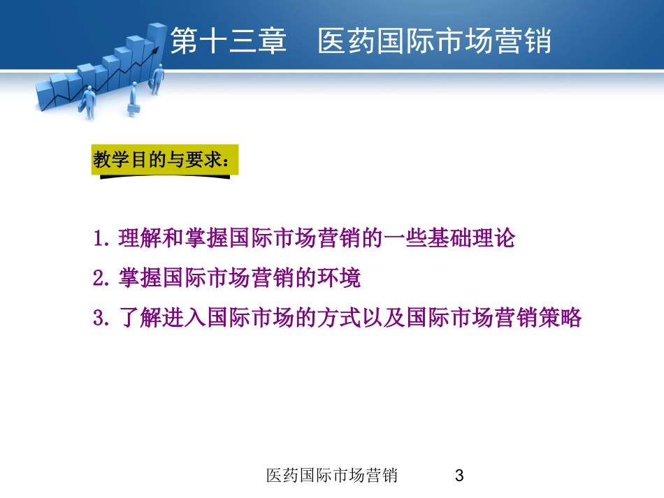 医药国际市场营销培训课件.pptx_第3页
