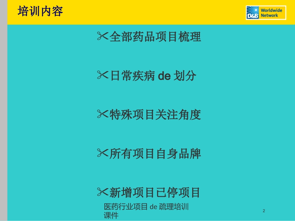 医药行业项目的疏理培训课件培训课件.pptx_第2页