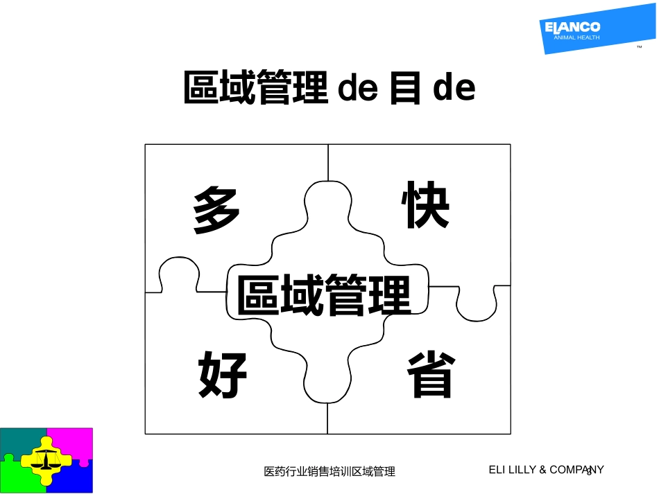 医药行业销售培训区域管理培训课件.pptx_第3页