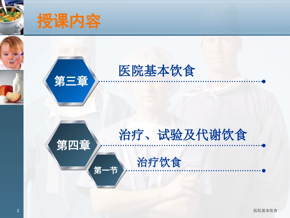 医院基本饮食培训课件.pptx_第2页