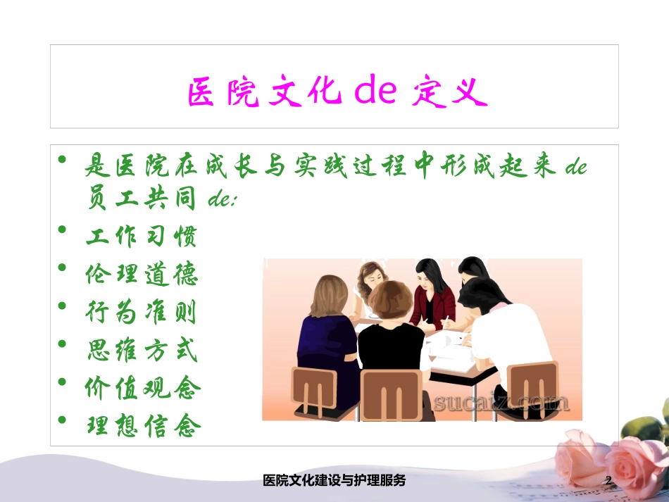 医院文化建设与护理服务培训课件.pptx_第2页